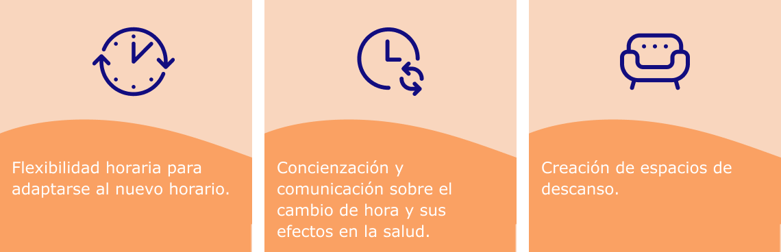 El cambio horario se acerca y puede afectar a la productividad laboral